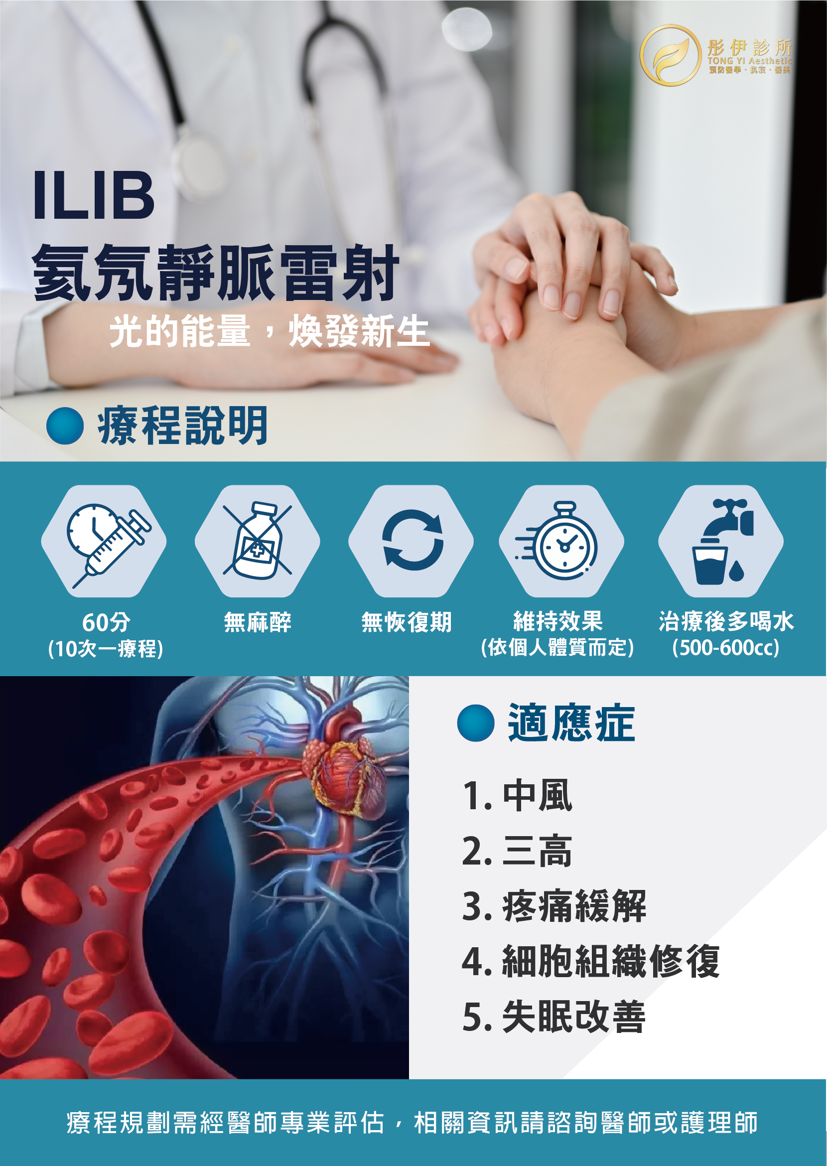 📢ILIB 氧氣靜脈雷射｜療程特色、適合對象與常見疑問