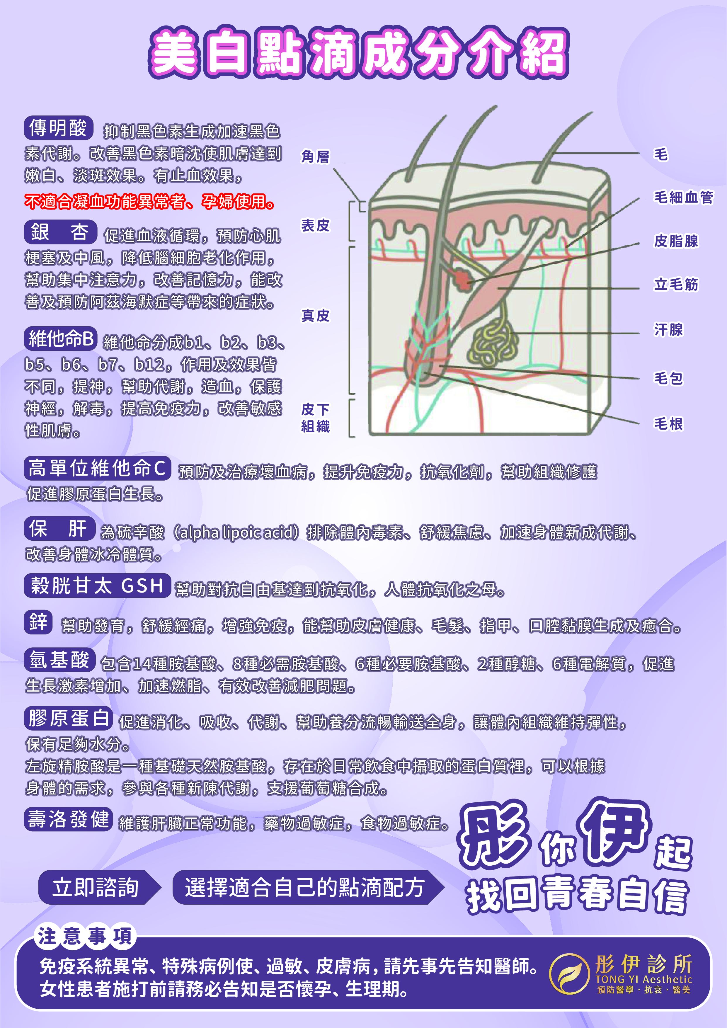 📢美白點滴介紹｜從體內喚醒透亮光采